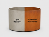 30% OFF Corten Steel Round Planter – 48" x 18"